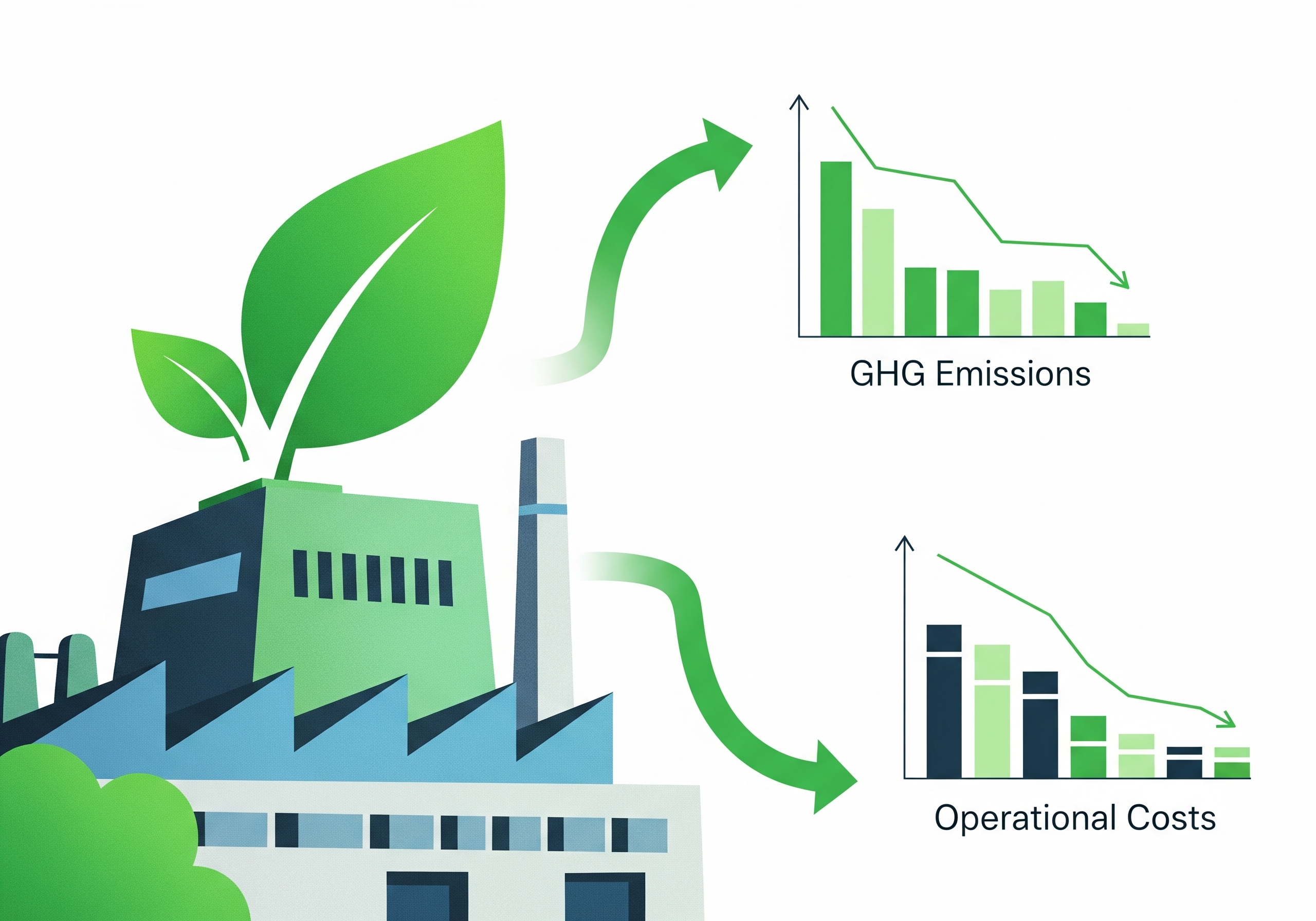ESG Data ROI